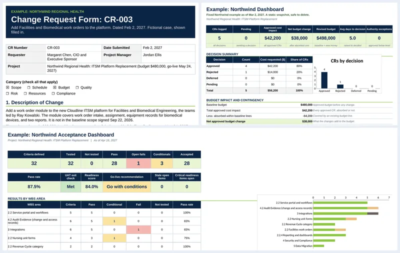 Screenshots from templates in the Change and Governance Pack