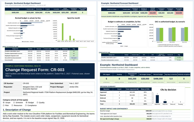 Screenshots from templates in the Money and Scope Control Kit