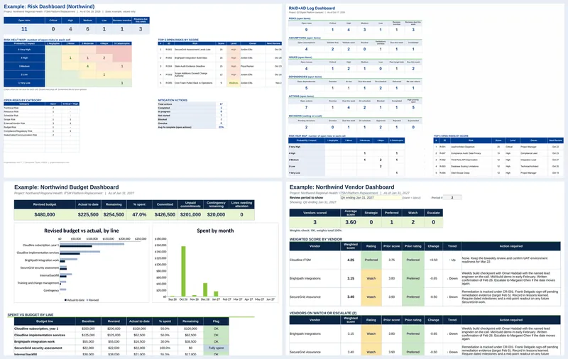 Screenshots from templates in the Tracking and Control Pack