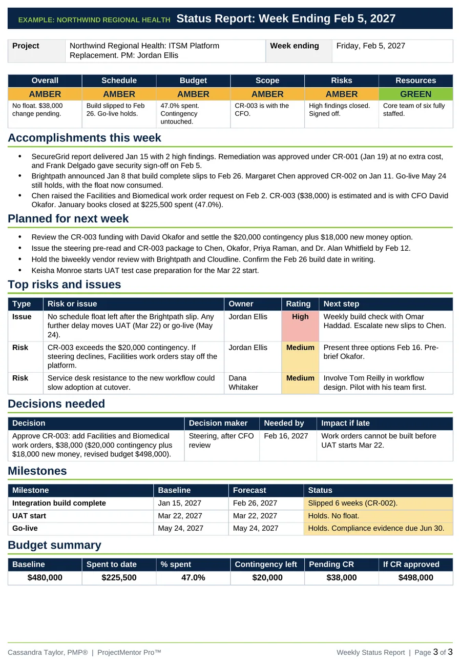 Example weekly status report for the week ending Feb 5, 2027: ratings by area, accomplishments, next week, top risks and issues, decisions needed, milestones and budget summary. Sample data.